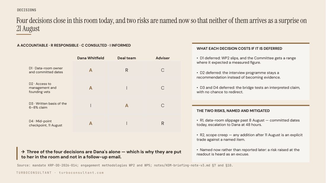 Open hypotheses